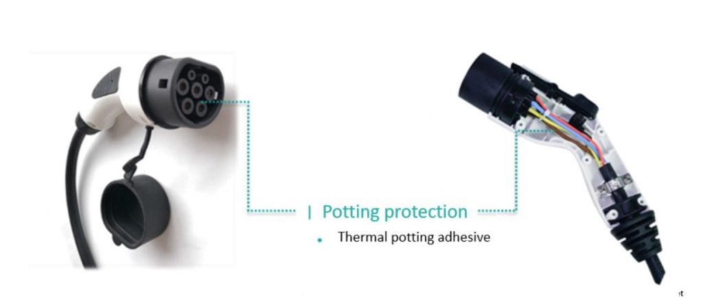 Comprehensive Solution for Charging Pile Heat Dissipation and Sealing